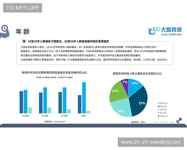 进口健身器材与国产产品的优劣对比分析 进口健身器材与国产产品的优劣对比分析